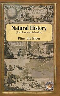 Image result for Natural History Book