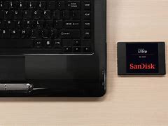 Image result for Solid State Drive 1TB