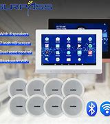Image result for Smart Touch Screen Wallapper