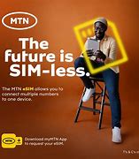 Image result for 5G Apple Phones with Esim