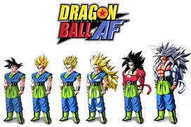 Image result for Dbaf Characters