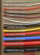 Image result for Cable AWG 8 Solido