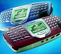 Image result for Nokia Folding Mobile 5510