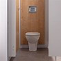 Image result for Toilet Flush Plate