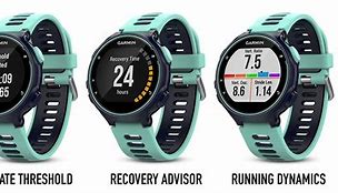 Image result for Garmin Forerunner 735Xt Tracks Open Waters