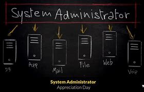 Image result for System Admin Wallpaper