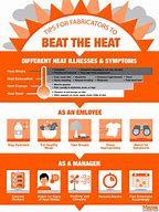 Image result for 5 6 7 8 Heat Beat