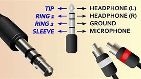 Image result for 2 Pin Connector Cable