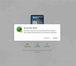 Image result for Unlocking iPad without Passcode