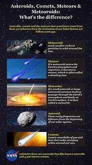 Image result for Similarities Between Moons and Asteroids