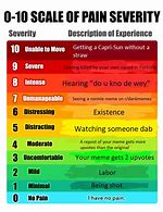 Image result for Improved Pain Scale Funny