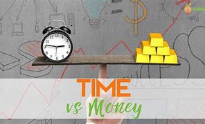 Image result for Time vs Money Chart