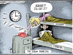 Image result for Funny Phone Call Cartoon