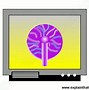 Image result for How Does a Plasma TV Work