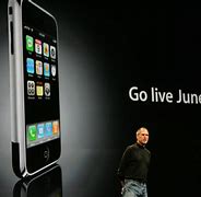 Image result for iPhone 29