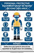 Image result for Free Printable PPE Signs
