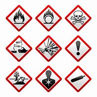 Image result for Different Hazard Symbols