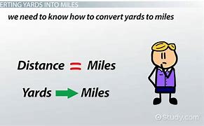Image result for Yards in a Mile