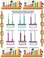 Image result for Counting Abacus