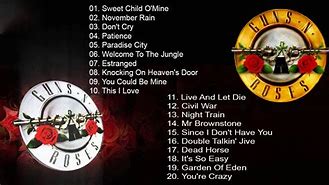 Image result for Guns and Roses Songs