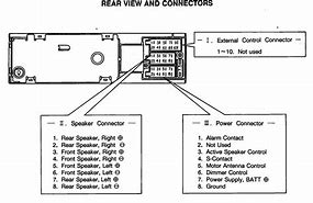 Image result for Car Stereo Cr4803 Wiring-Diagram