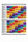 Image result for Basic Piano Chords Chart