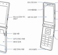 Image result for Pink Samsung Flip Phone