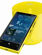 Image result for Nokia Music