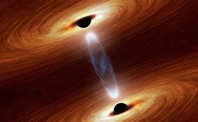 Image result for Black Hole Collision