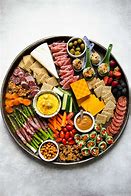 Image result for Food Plate On Table