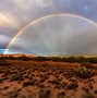 Image result for Full Circle Rainbow Reflection