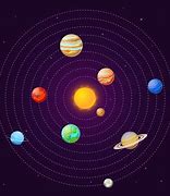 Image result for Solar System Cartoon Characters