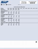 Image result for SRP Electric Bill