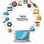 Image result for Gambar Computer Marketing