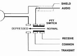 Image result for X0016h6w05 Microphone Diagram