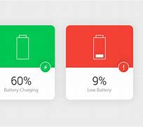 Image result for Windows Phone Battery Status