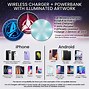 Image result for Qi Wireless Charging Receiver Card