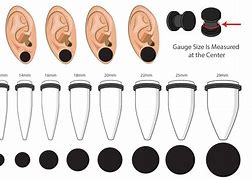 Image result for 16Mm Ear Gauges