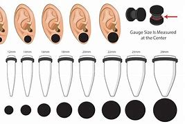 Image result for Ear Gauge Size Chart