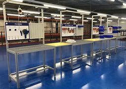 Image result for Lean Manufacturing Wall Sign