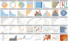 Best Of The Tableau Web New Bloggers And The Latest Data Tips