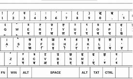 Image result for Laptop Hindi Keyboard