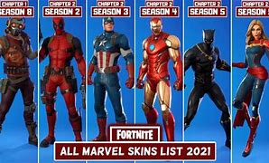 Image result for Fortnite Marvel Skins