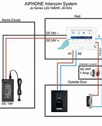 Image result for Aiphone Intercom Parts