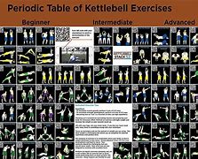 Image result for Fitness Band Comparison Chart