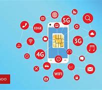 Image result for Red 3G/4G Y 5G