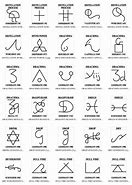 Image result for Angelic Symbol Signs and Meaning