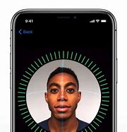Image result for App Store Touch ID