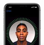 Image result for All iPhones with Face ID