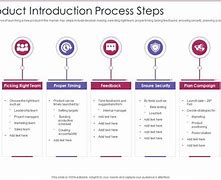 Image result for Introduce Product